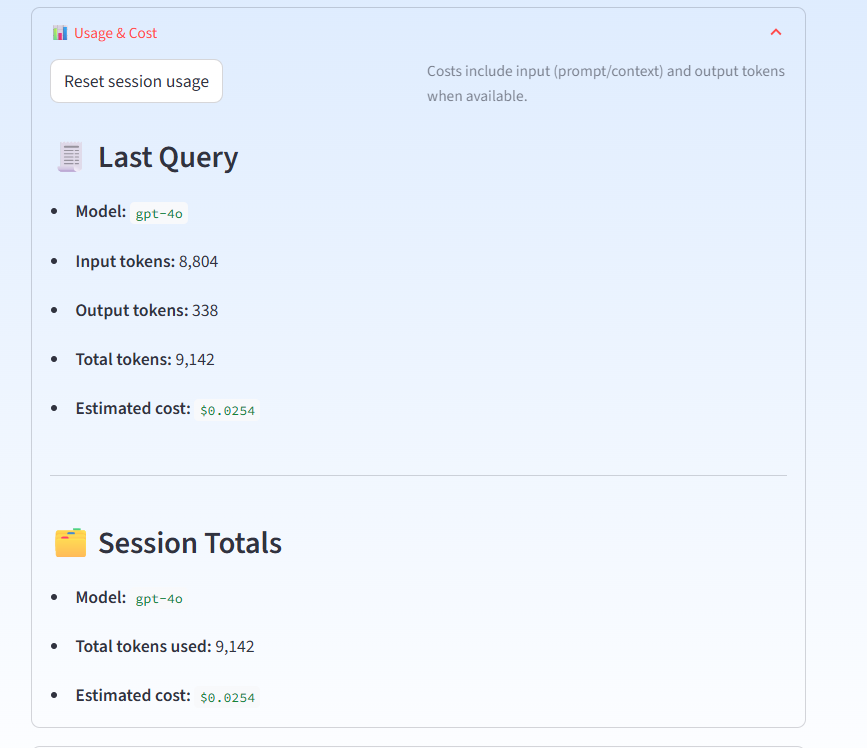 Usage and cost panel with last query and session totals